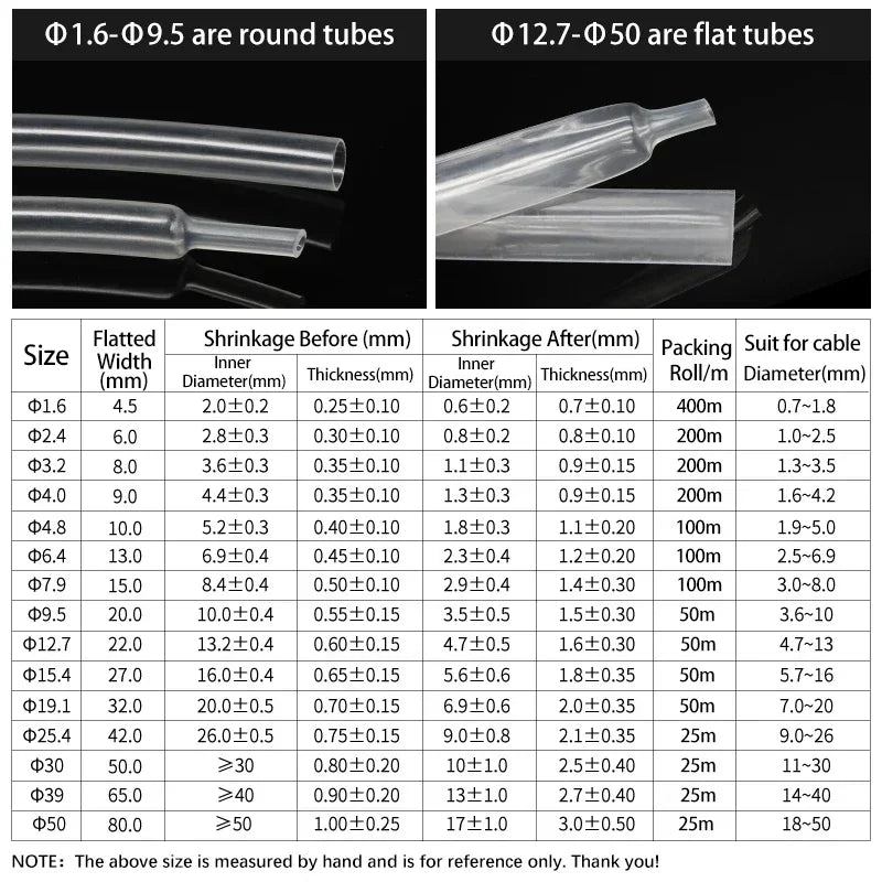 1~10m 3:1 Heat Shrink Tubing With Glue 1.6~ 50mm Transparent Double Wall Adhensive Polyolefin Sleeve Lined Wire Cable Protector
