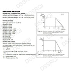 100pcs 1% 0603 SMD resistor 0R ~ 10M 1/10W 0.1 0.22 10 100 150 220 330 ohm 1K 2.2K 10K 100K 0.1R 1R 10R 100R 150R 220R 330R 1M