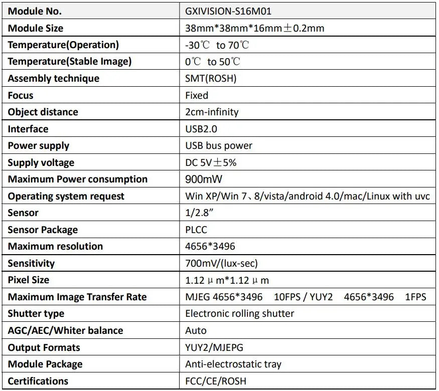 GXIVISION IMX298 16MP USB Camera Module HD 4656x3496 10fps,For High-speed Scanner,Wide-Angle,Windows Android Linux,Drive Free