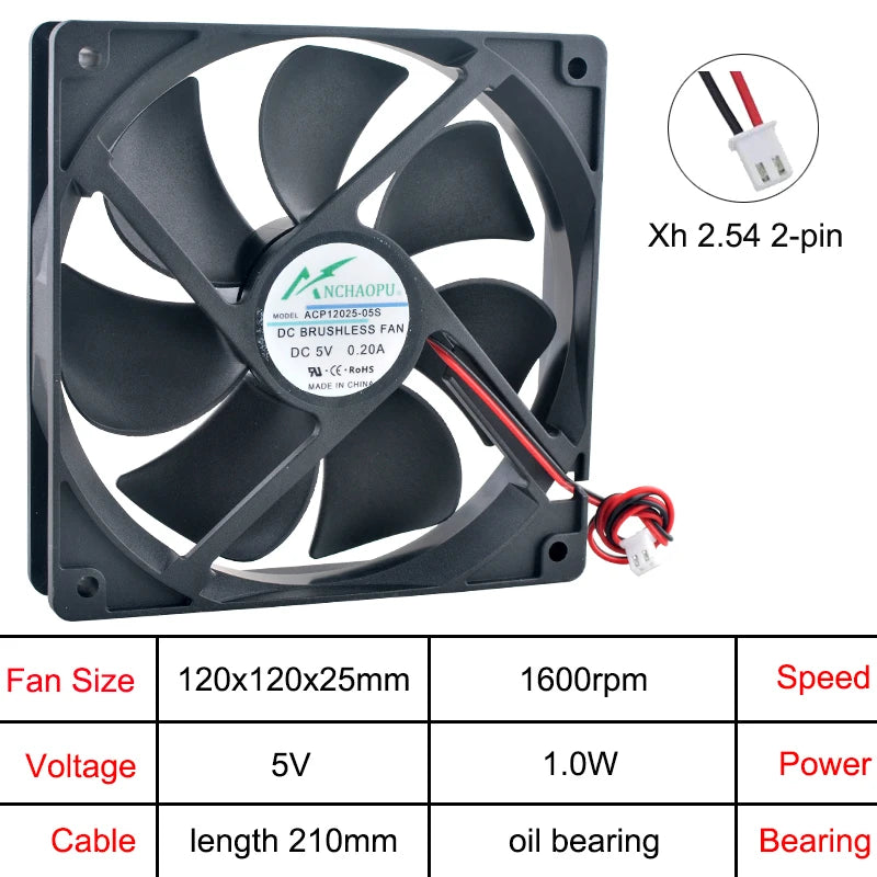 120mm Axial Flow Cooling Fan 2-Pin DC5V/12V/24V Compatible with ACP12025 Power Frequency Converter for Chassis