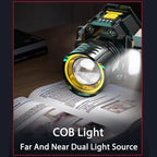 Powerful LED Headlamp Motion Sensor Headlight 18650 Rechargeable Head Flashlights High Power COB Head Lamp Fishing Headlight