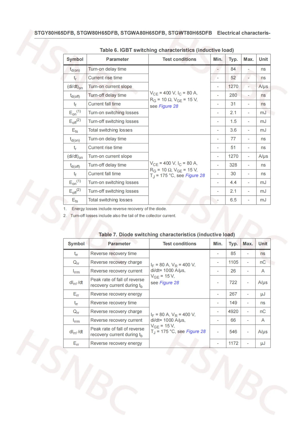 10PCS STGWA80H65DFB GWA80H65DFB TO-247 80A 650V IGBT Power Transistor 100% New Original