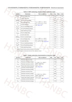 10PCS STGWA80H65DFB GWA80H65DFB TO-247 80A 650V IGBT Power Transistor 100% New Original