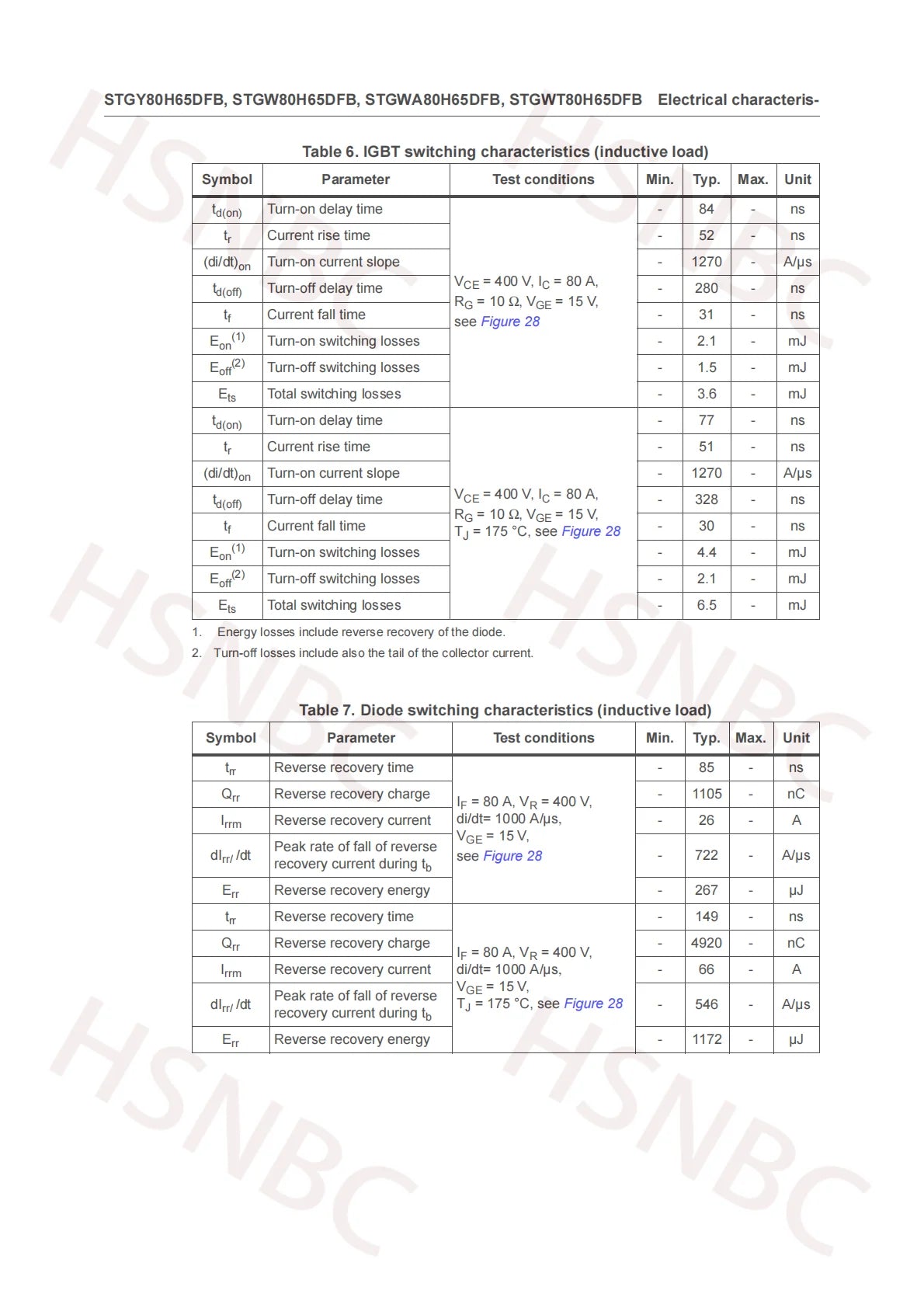 10PCS STGWA80H65DFB GWA80H65DFB TO-247 80A 650V IGBT Power Transistor 100% New Original