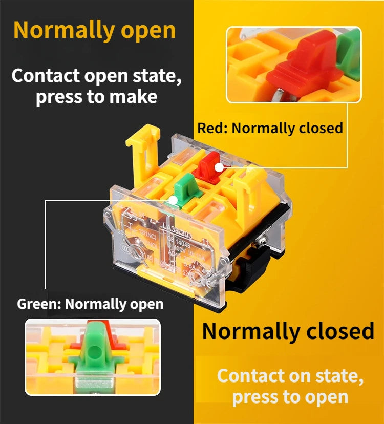 OMCH Self-Locking Button Switch with Box, Mushroom Head, Red Sign, NO + NC, AC660V, 10A, Emergency Stop