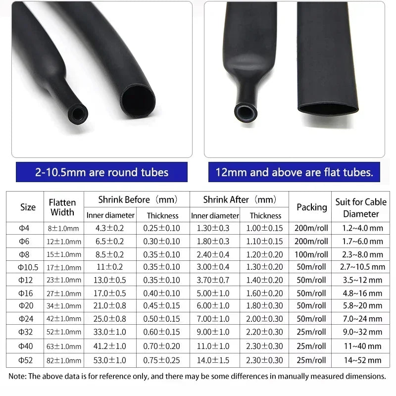 4:1 Double Wall Adhesive Heat Shrink Tubing Black Polyolefin Glue Lined Tube 4-52mm Waterproof Wire Cable Protective Sleeve