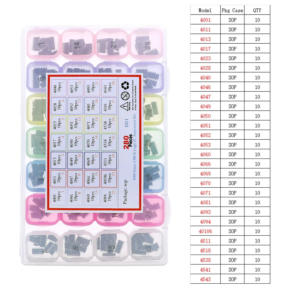 IC Integrated Circuit Chip Assortment Kit IC Sockets set 4000 4500 74HC 74LS Common CMOS Logic IC Series