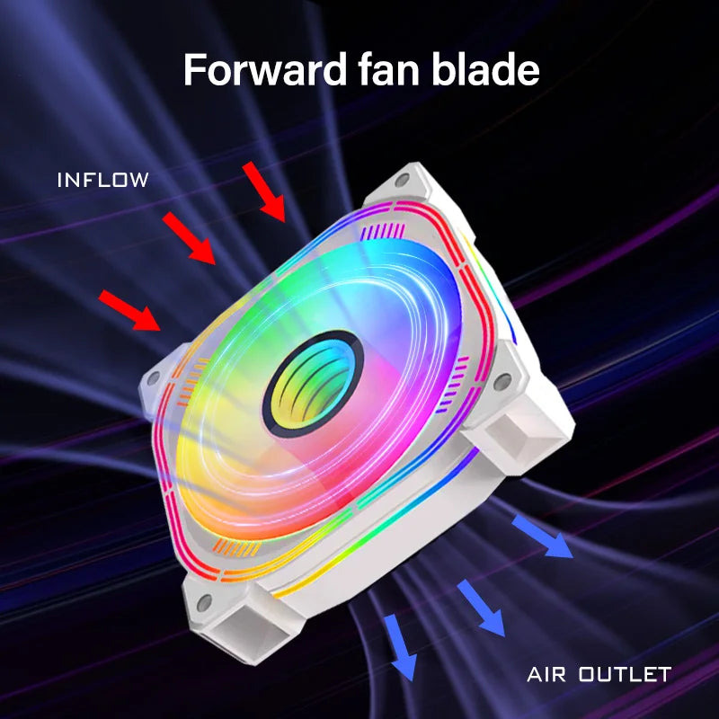 This ARGB Cooling Fan Kit Includes Five 120mm Cooling Fans and a PWM ARGB 2-in-1 Hub, Suitable for Computer Cases (Forward Fan)