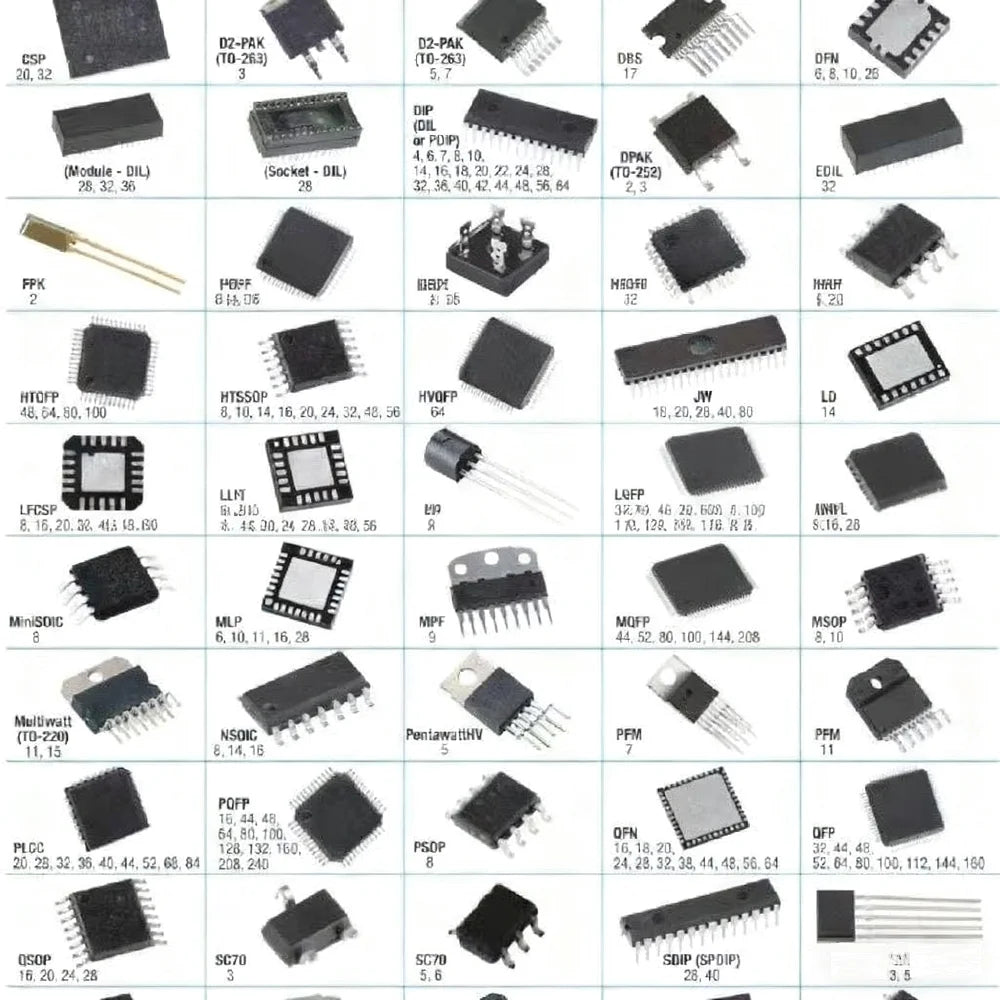 100% New DS3231MZ SOP8 DS3231M SOP-8 DS3231 DS3231SN sop-16 IC In Stock Wholesale