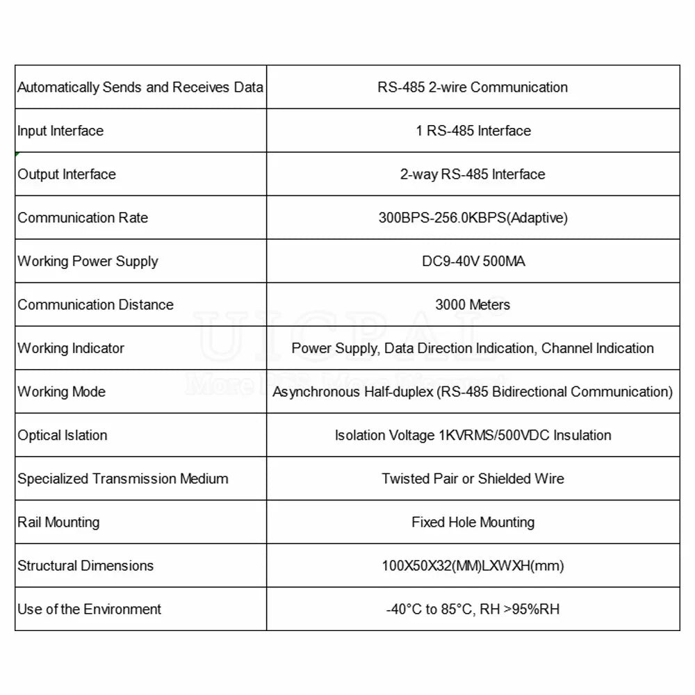 RS485 Repeaters Module Magnetic Coupling Isolated 1 Port RS485 to 2 4 8 Port RS485 HUB Concentrator Industrial Anti-Interference
