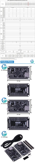 STM32H750VBT6 STM32H743VIT6 STM32H7 Development Board STM32 System Board M7 Core Board TFT Interface with USB Cable