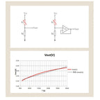 2PCS 5g-2kg Thin Film Pressure Sensor Quick Response High Precision Force Sensitive Resistor Film Pressure Sensor