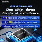 Core Board STM32MP135 CDEBYTE ECK10-135 Series ARM Cortex-A7 1GHz Linux Dual Gigabit Ethernet RGB888 SODIMM 256MB/512MB DDR3L
