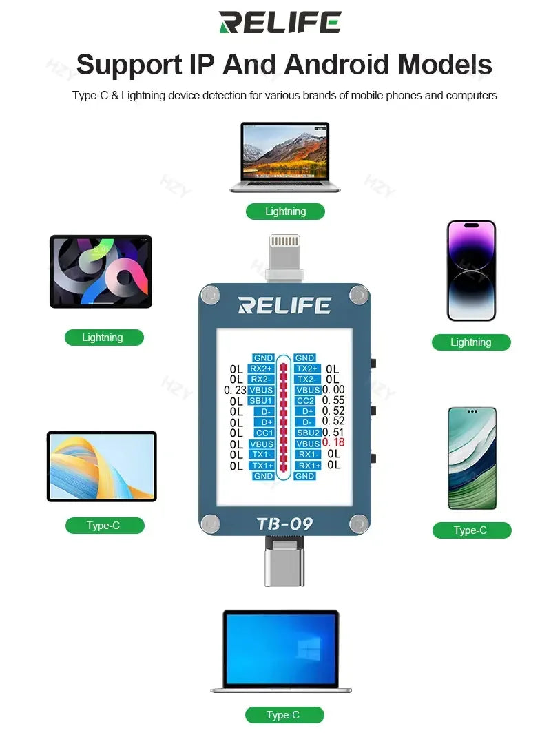 RELIFE TB-09 Tail Plug Detector Lightning Type-C Interface Charging Port Tester High-definition Display Mobile Phone Diagnosis