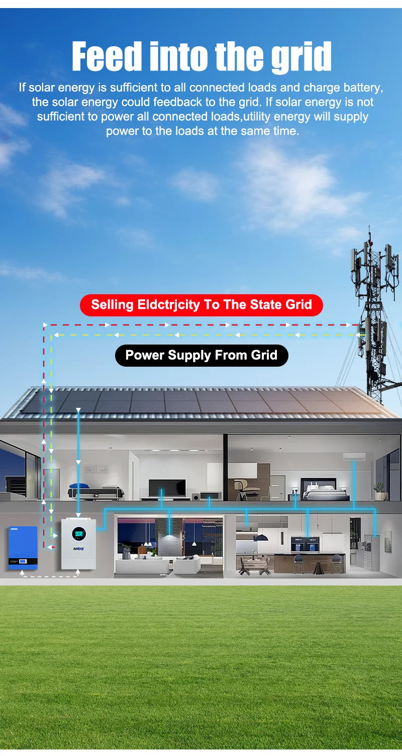 ANENJI Split Phase 12KW 48V Hybrid Solar Inverter Parallel Inverter Pure Sine 120V 220V On Grid MPPT 200A Solar Charger PV 500V