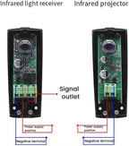 Universal Infrared Photocell Safety Beam, 12V-24V DC/AC Compatible Barrier Sensor for Automatic Doors, Gates, and Home Security