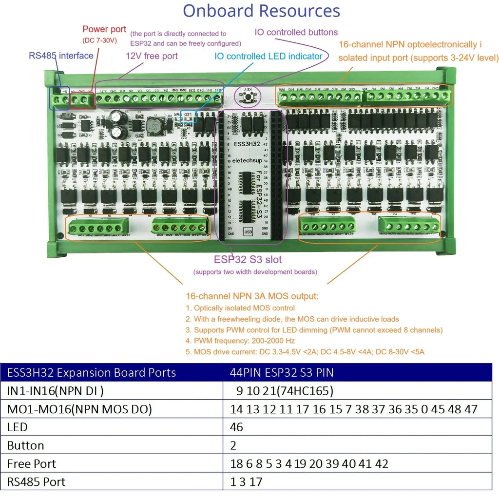 DC7-30V ESP32 Expansion Board 16CH Opto Isolated NPN Input 16CH 3A MOS PWM Output RS485 DIN Rail Optional Controller