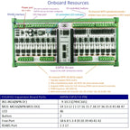 DC7-30V ESP32 Expansion Board 16CH Opto Isolated NPN Input 16CH 3A MOS PWM Output RS485 DIN Rail Optional Controller