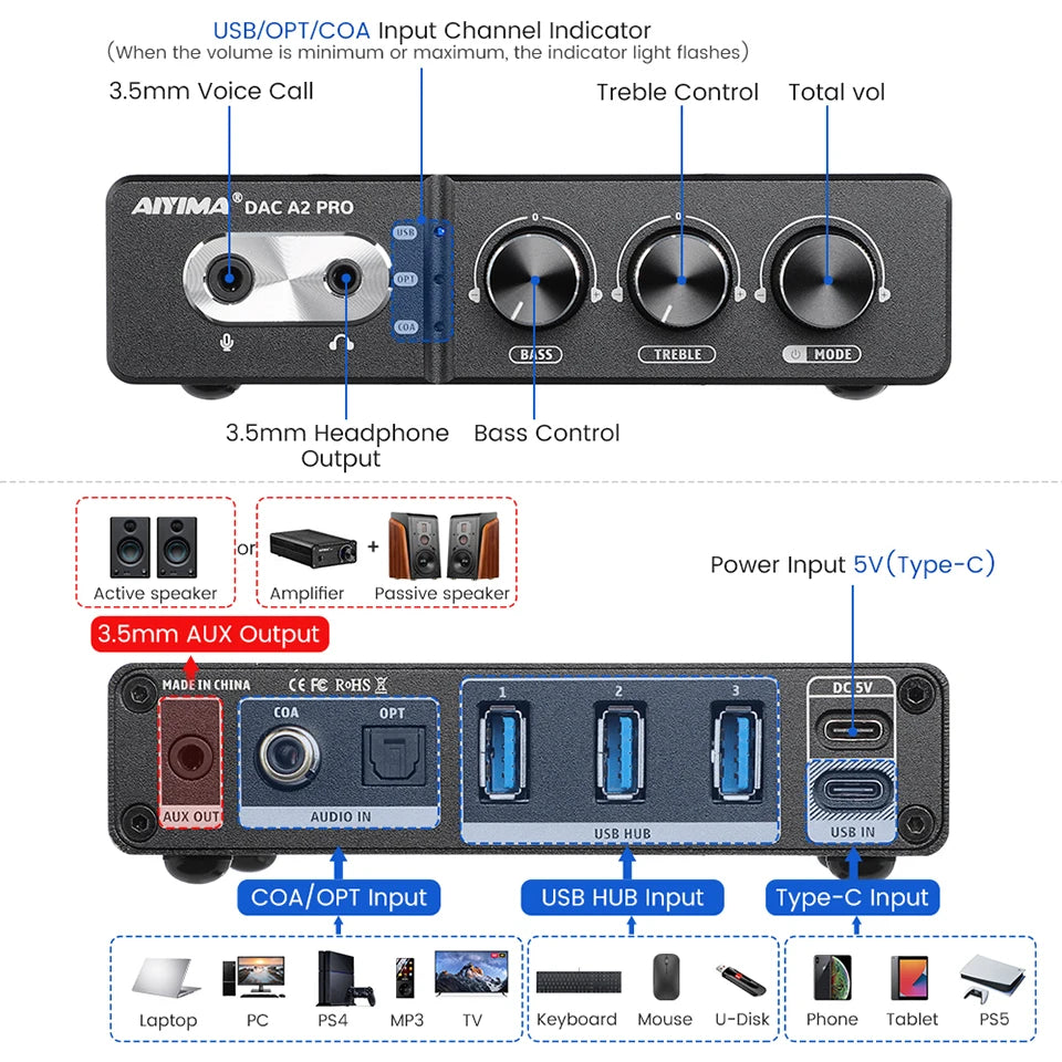 AIYIMA Audio DAC-A2 PRO USB Gaming DAC Headphone Amplifier Hub USB Mini Decoder for PS5 Desktop Gaming Headset Active Speakers