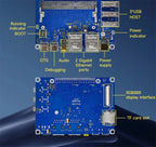 STM32MP135 Core Board ARM Cortex-A7 256MB/512MB 1GHz CDEBYTE ECK10-135 DDR3L Linux Dual Gigabit Ethernet SODIMM WiFi BLE