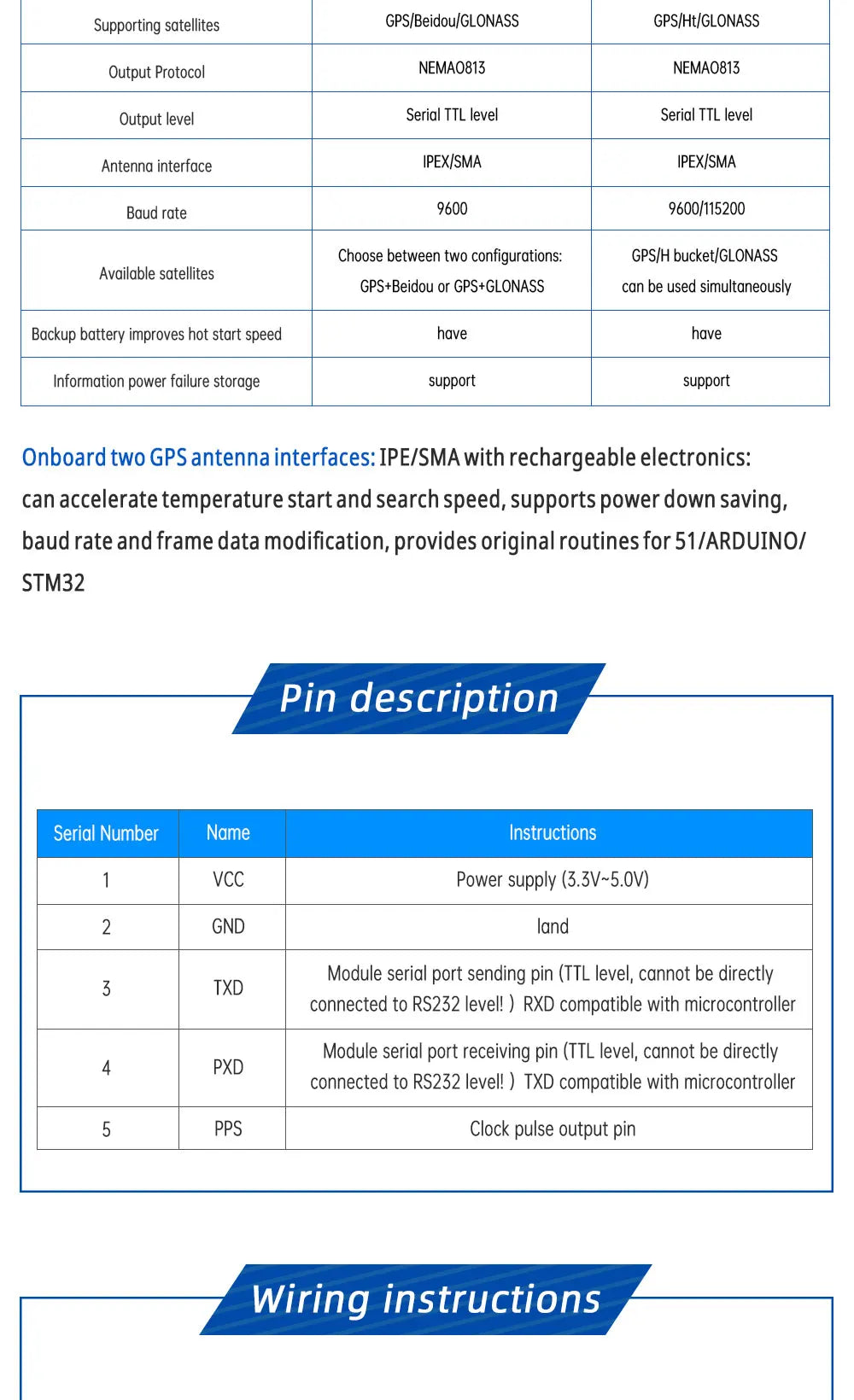 ATGM332D 5N31 GPS Beidou GLONASS three-mode satellite receiving module SMA replaces NEO-M8N