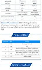 ATGM332D 5N31 GPS Beidou GLONASS three-mode satellite receiving module SMA replaces NEO-M8N