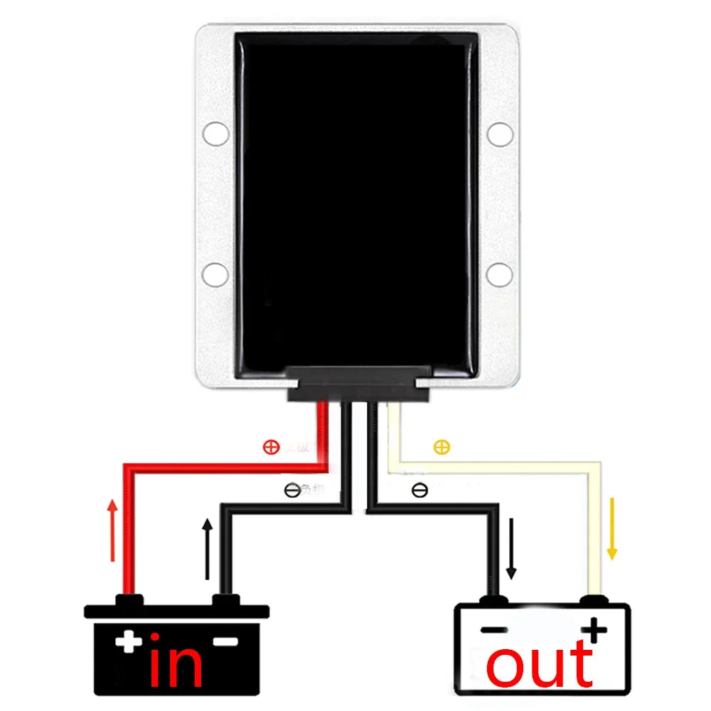 24V to 12V 1A-60A Power Converter DC Step Down 24 Volt to 12 Volt Buck Module Buck Regulator Voltage Transformer