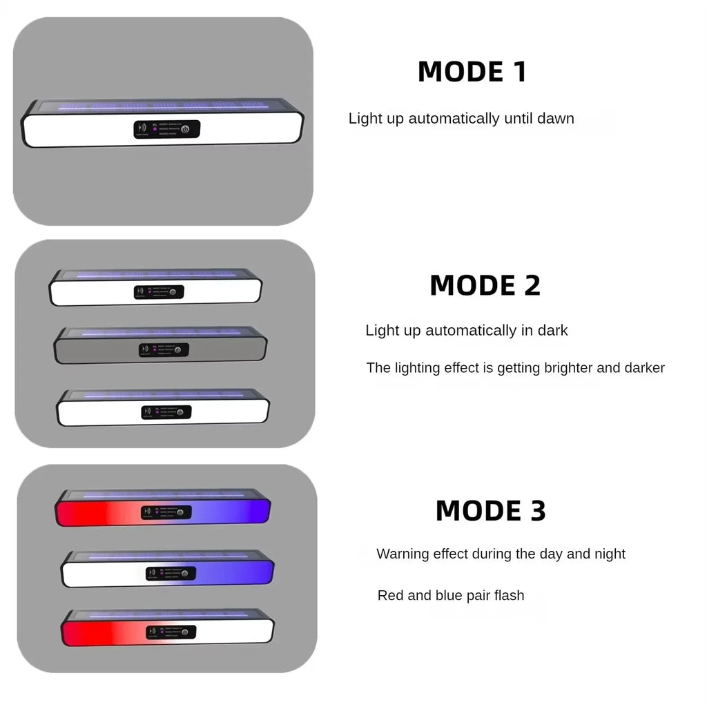 Outdoor Solar Wall Led Light with Human Body Motion Sensor 3 Modes Garden Terrace Garage Courtyard Waterproof Street Lighting