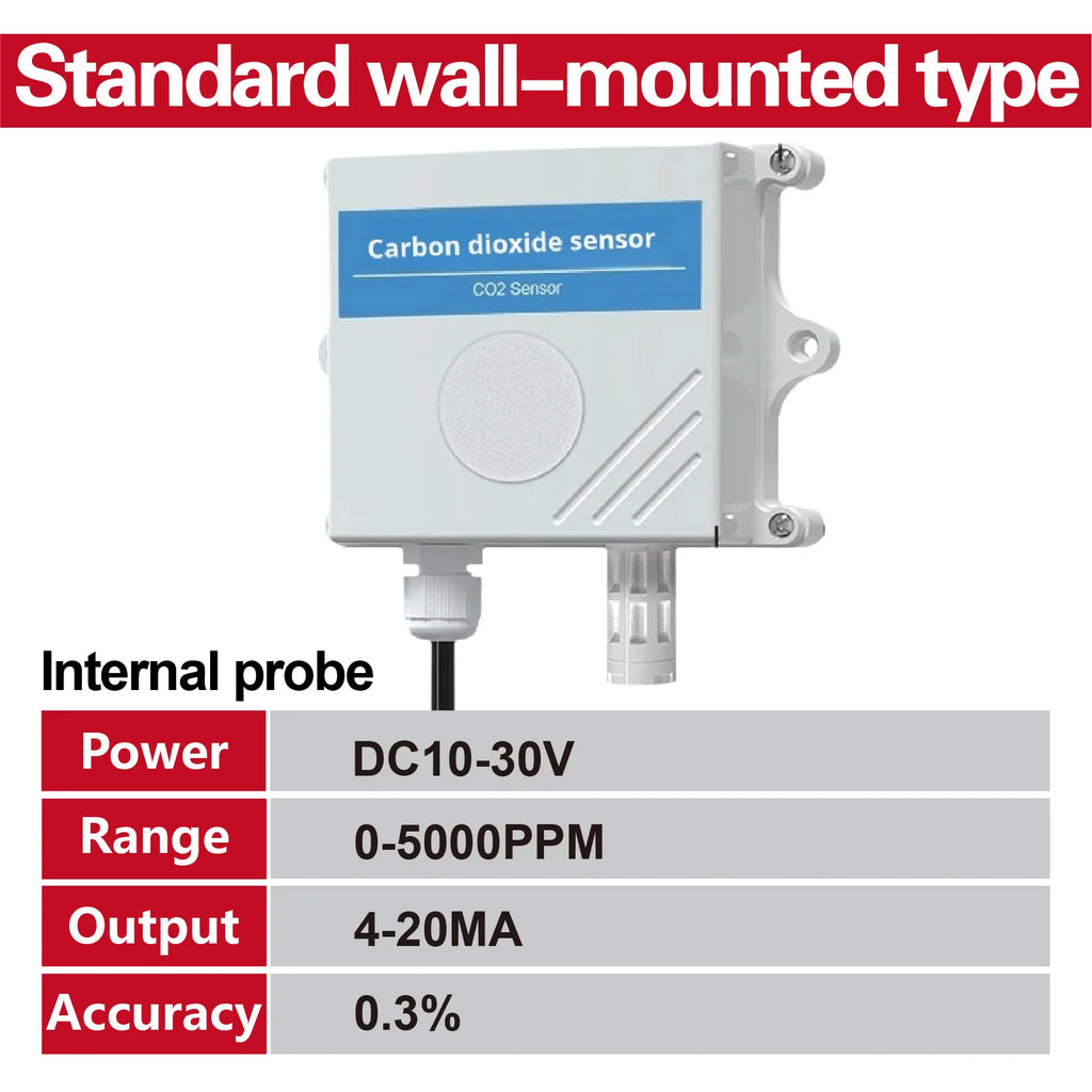 Wall-Mounted CO2 Sensor Carbon Dioxide Detector Air Quality Monitor RS485 Analog Output NDIR CO2 Transmitter for Ventilation