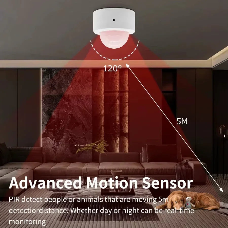 PIR Motion Sensor ZigBee Human Body Infrared Induction Detector Linkage Auto Home Security Alarm for Tuya APP Movement Monitor