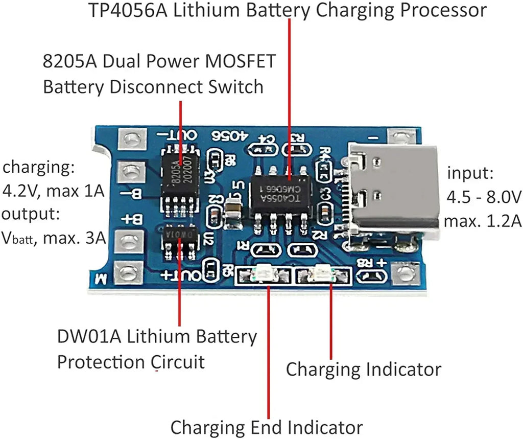 USB Type-C TP4056 Charging Modules 5V 1A 18650 Lithium Battery Charger Board with Protection Features Micro USB/Type C Interface