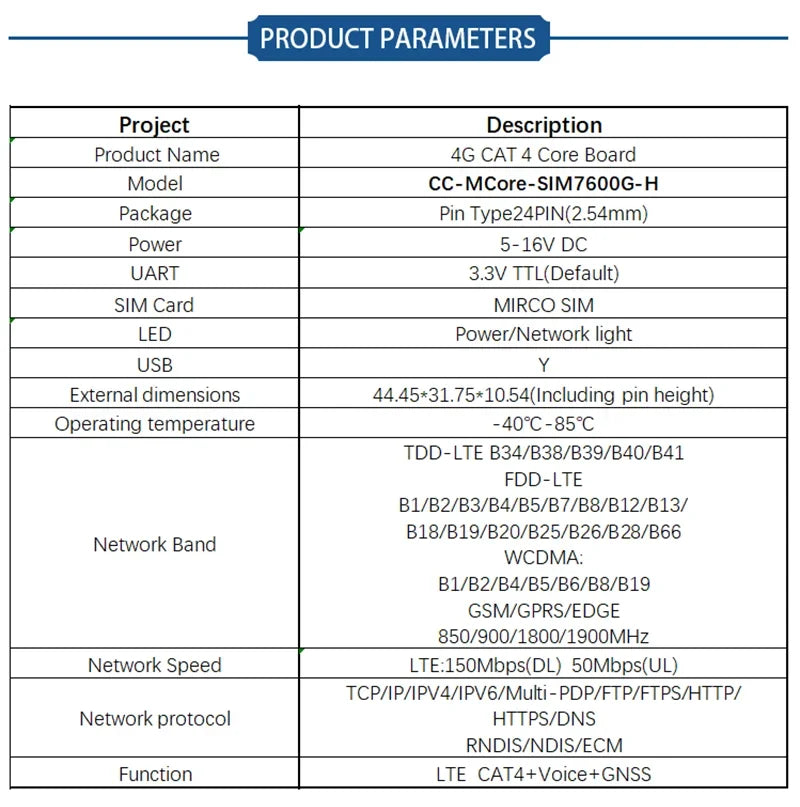 SIMCOM SIM7600 Series Multi-band Development Board 4G LTE CAT4 SIM7600E-H SIM7600SA-H SIM7600JC-H SIM7600NA-H SIM7600G-H