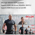 DTS Dolby AC3 5.1 Channel Audio Decoder Conversion DAC Bluetooth HDMI Splitter USB Computer Sound Card US/UK/EU