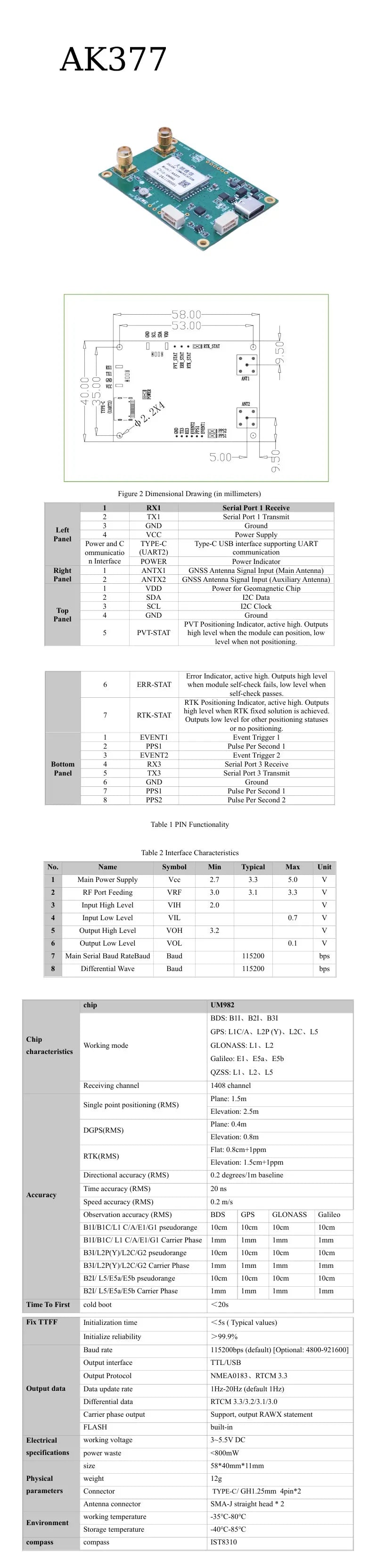 Full-System Full-Frequency RTK Integrated Module Differential Centimeter-Level Low Power Consumption Gypsophila UM982 Module