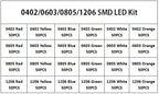 0402 0603 0805 1206 SMD LED Diode Sample Book Red/Green/Blue/White/Yellow/Orange
