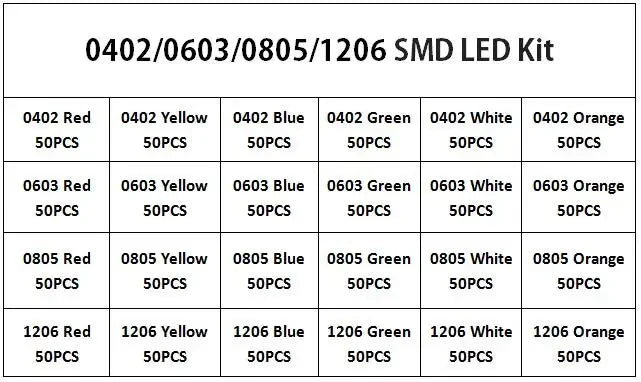 0402 0603 0805 1206 SMD LED Diode Sample Book Red/Green/Blue/White/Yellow/Orange