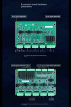Chuanglong RK3576 Industrial SBC: 8-Core ARM Processor with Embedded Linux for Automation Control