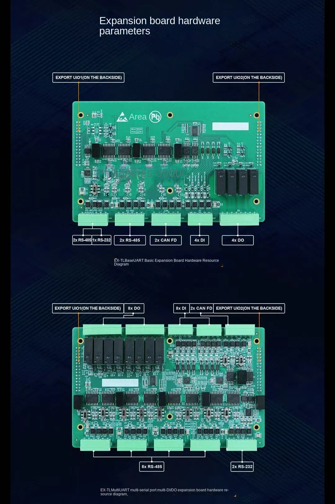 Chuanglong RK3576 Industrial SBC: 8-Core ARM Processor with Embedded Linux for Automation Control