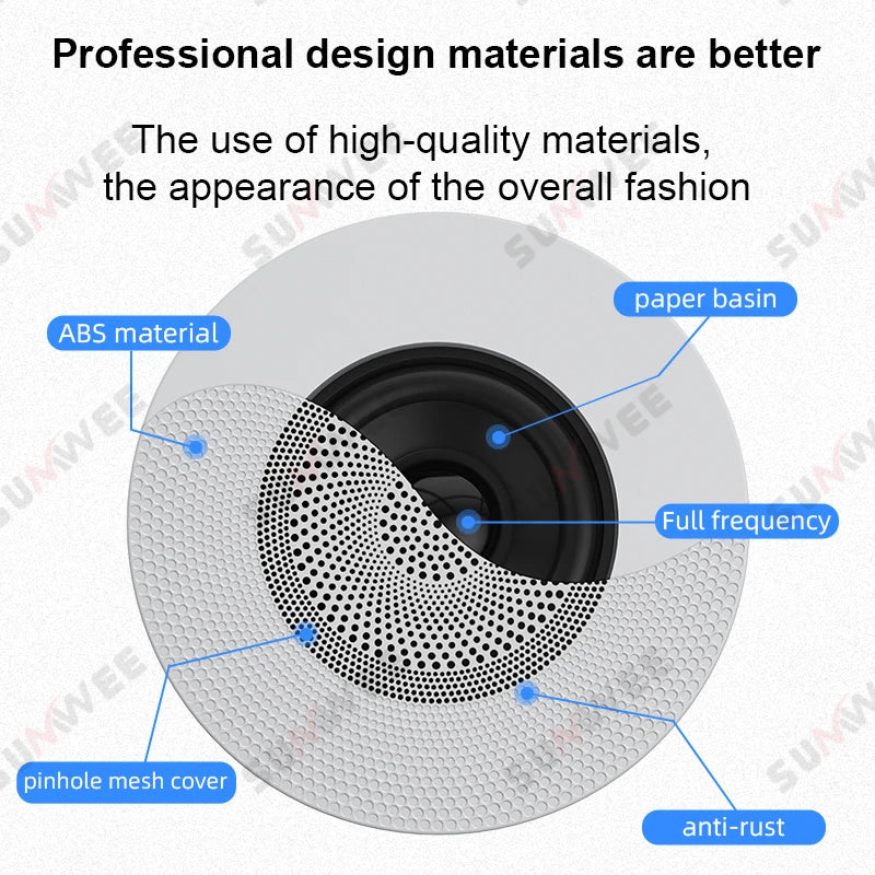 3 Inch Passive Ceiling Speakers 8 Ohm Home Theater Background Music Stereo Sound Embedded Audio System For Kitchen Living Room