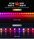 FCOB SPI RGB IC LED Light Strip DC5V WS2812B Individually Addressable 160 LEDs Smart Pixels Magic Flexible COB Light IP30