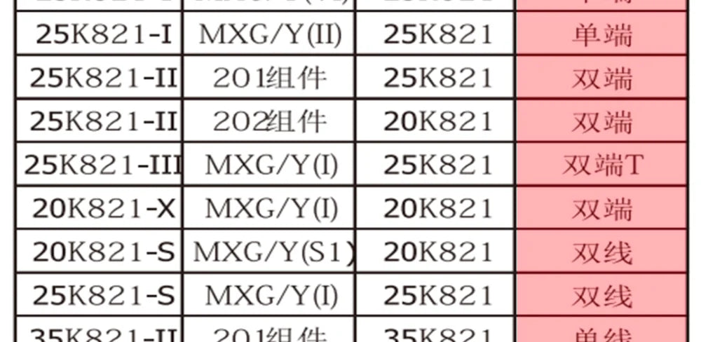 Generator Rectifier Resistor Varistor for brushless Generator Pressure Sensitive Diode XZ-1 MXG/(Y) VDR
