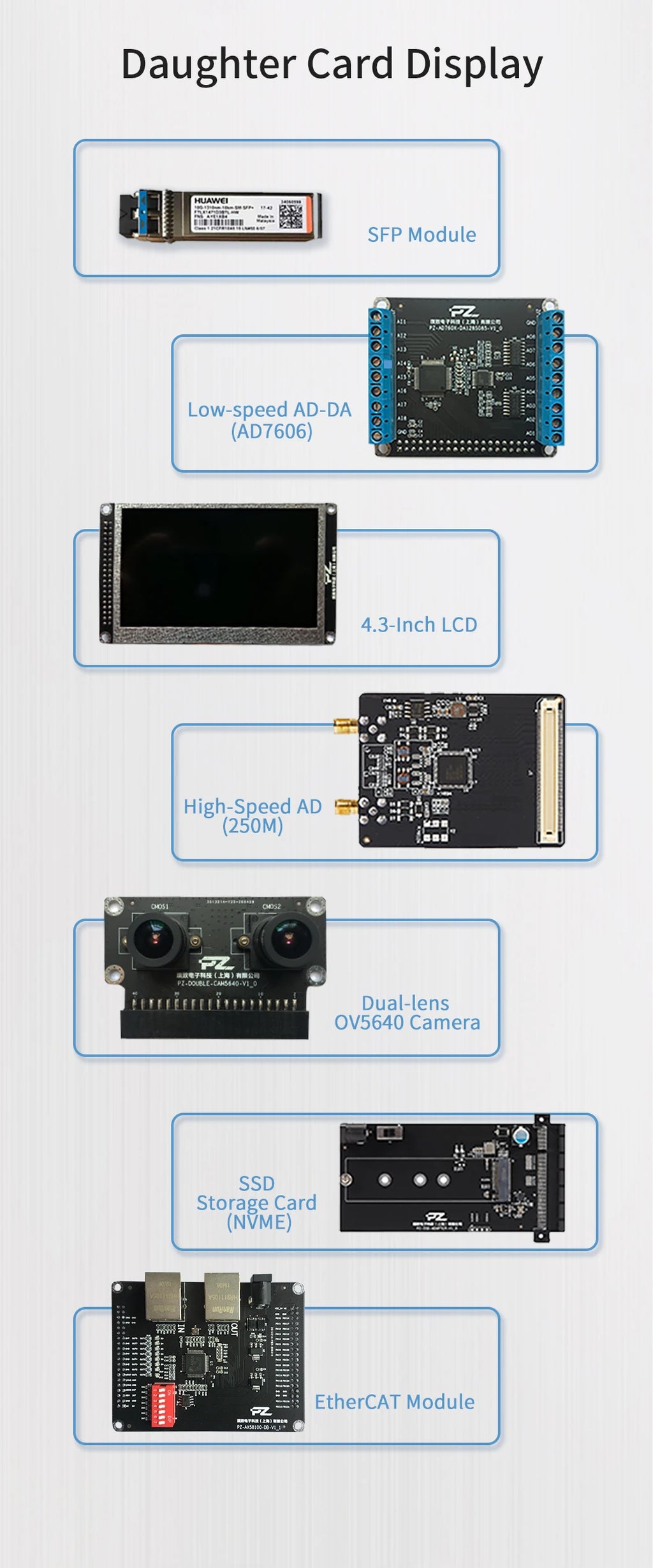 PUZHI  ZU2CG ZU3EG Card: Xilinx ZYNQ UltraScale XCZU2CG XCZU3EG FPGA Development Board USB3.0 DP  PCIe 3.0