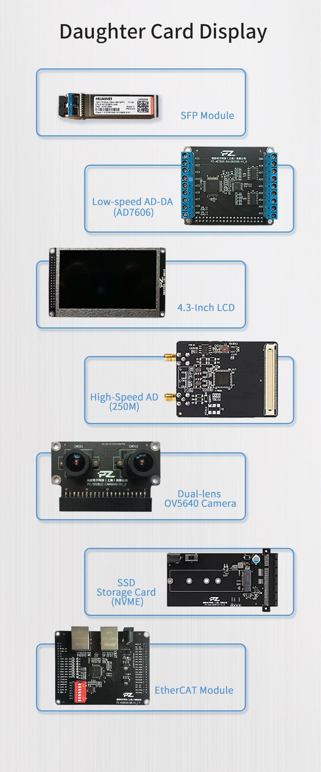 PUZHI  ZU2CG ZU3EG Card: Xilinx ZYNQ UltraScale XCZU2CG XCZU3EG FPGA Development Board USB3.0 DP  PCIe 3.0