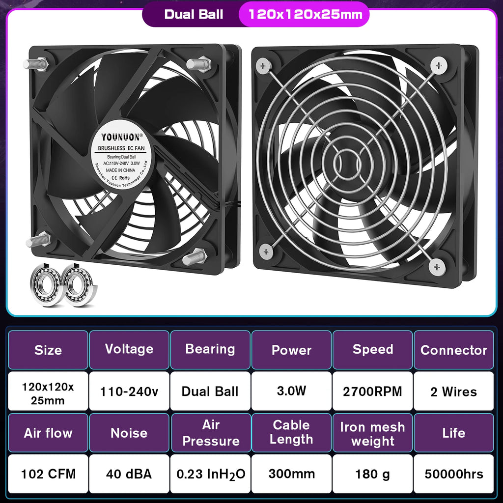 1PCS EC Brushlee Fan 6025/8025/9225/12025/12038/12032 AC 110V 115V 120V 220V 240V Cooling Cooler Fan