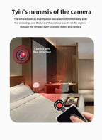 Portable Camera Detector Mobile Phone USB IR Alarm for Outdoor Travel Hotel Rental Anti Candid Hidden Camera Finder Led Light