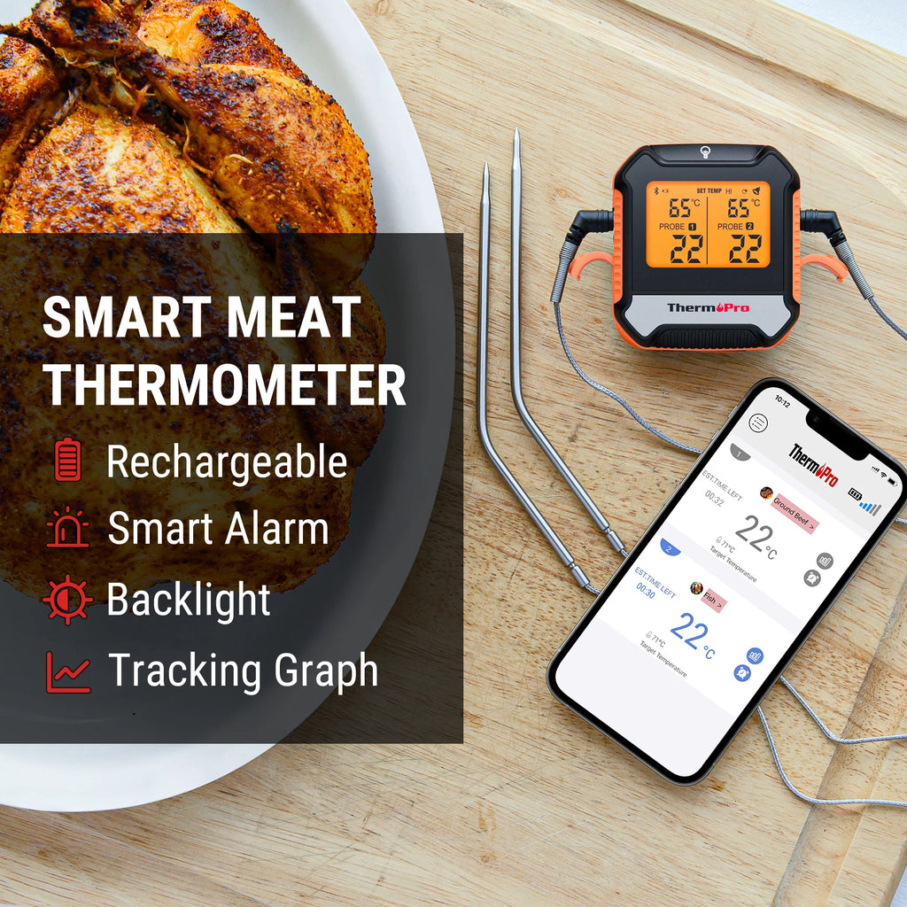 ThermoPro TP904 Bluetooth-connected APP Wireless 135M Dual Probes Digital Meat Thermometer, Kitchen Thermometer with Alarm Timer