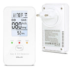 Natural Gas & Carbon Monoxide Detector, Plug in Carbon Monoxide Alarm,Propane,Methane,4-in-1 Combustible Gas & CO Detector Alarm