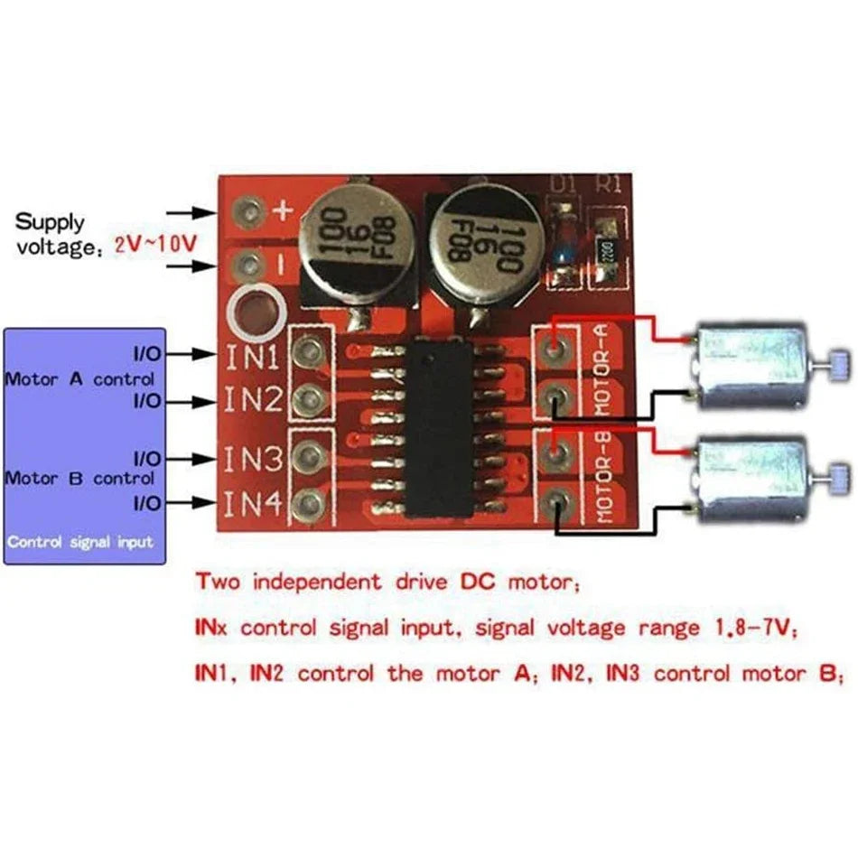 1-100pcs Mini L298N DC Motor Driver, MX1508 Mini Dual Channel 1.5A 2 Way PWM Speed Controller Dual H-Bridge Replace Stepper