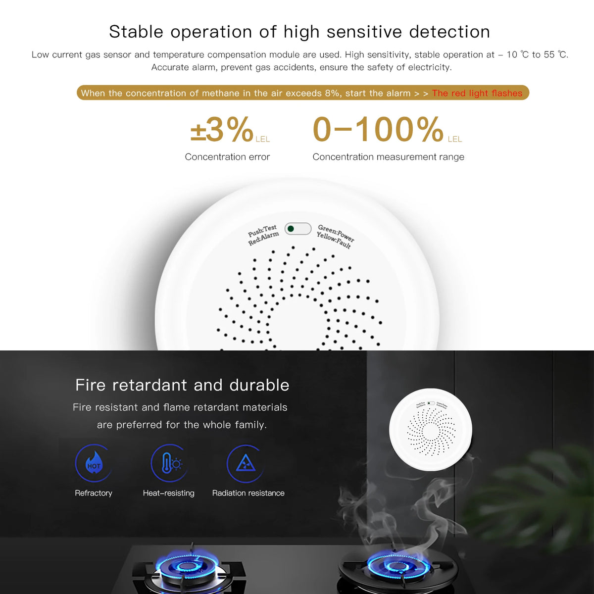 Smart Gas Leak Detector,ZigBee Tuya Alarm Sensor,Combustible Gas Leakage Alarm for Home Security,APP Remote Control, Smart Life