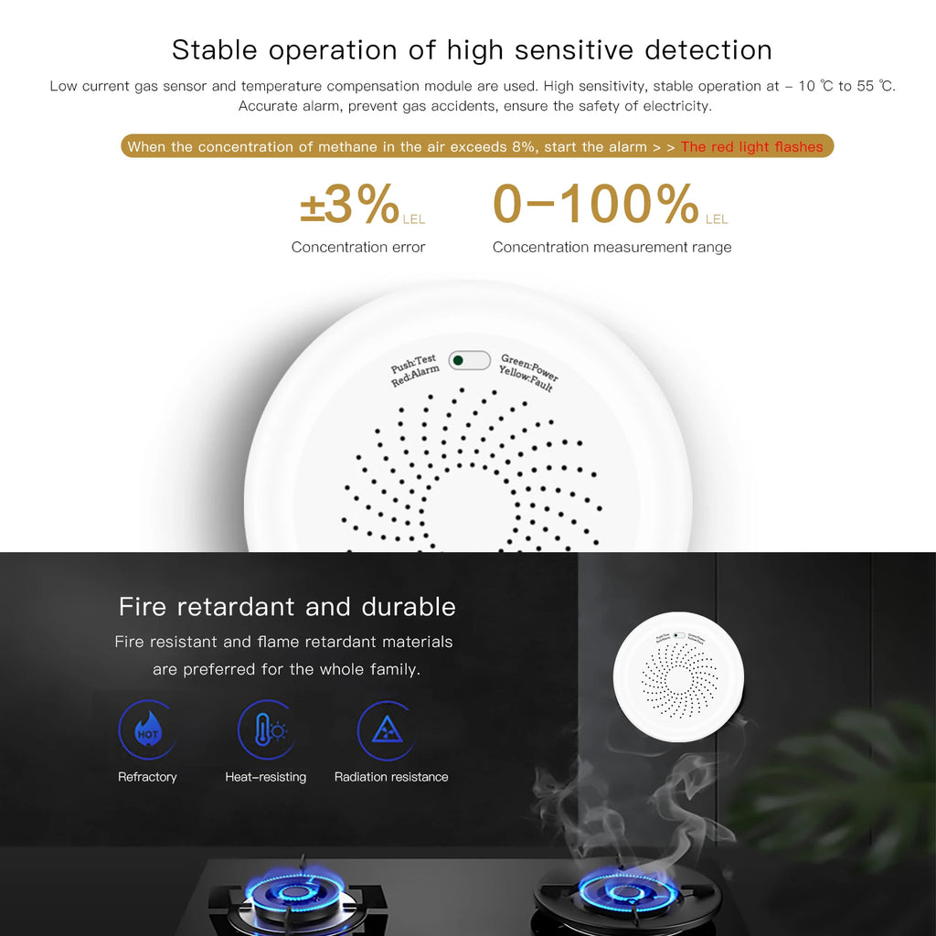 Smart Gas Leak Detector,ZigBee Tuya Alarm Sensor,Combustible Gas Leakage Alarm for Home Security,APP Remote Control, Smart Life